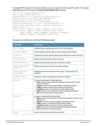Aruba OS 6.4 Command Line Interface Reference Guide
