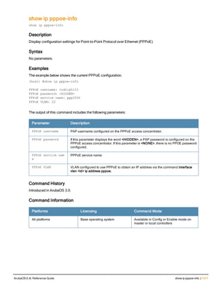 Aruba OS 6.4 Command Line Interface Reference Guide