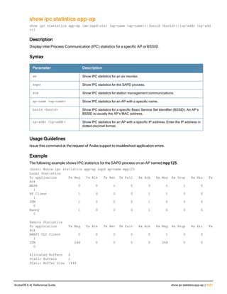 Aruba OS 6.4 Command Line Interface Reference Guide