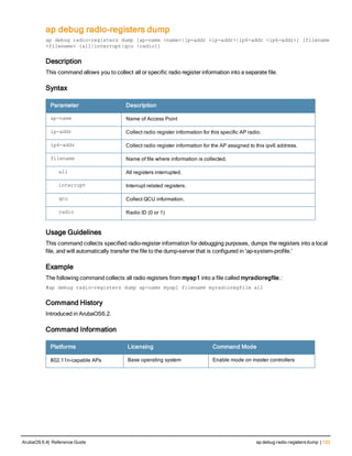 ap debug radio-registers dump
ap debug radio-registers dump [ap-name <name>|ip-addr <ip-addr>|ip6-addr <ip6-addr>] [filename
<filename> {all|interrupt|qcu |radio}]
Description
This command allows you to collect all or specific radio register information into a separate file.
Syntax
Parameter Description
ap-name Name of Access Point
ip-addr Collect radio register information for this specific AP radio.
ip6-addr Collect radio register information for the AP assigned to this ipv6 address.
filename Name of file where information is collected.
all All registers interrupted.
interrupt Interrupt related registers.
qcu Collect QCU information.
radio Radio ID (0 or 1)
Usage Guidelines
This command collects specified radio-register information for debugging purposes, dumps the registers into a local
file, and will automatically transfer the file to the dump-server that is configured in 'ap-system-profile.'
Example
The following command collects all radio registers from myap1 into a file called myradioregfile.:
#ap debug radio-registers dump ap-name myap1 filename myradioregfile all
Command History
Introduced in ArubaOS6.2.
Command Information
Platforms Licensing Command Mode
802.11n-capable APs Base operating system Enable mode on master controllers
ArubaOS 6.4| Reference Guide ap debug radio-registers dump | 133
 