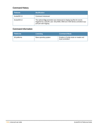 Aruba OS 6.4 Command Line Interface Reference Guide