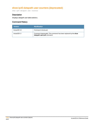 Aruba OS 6.4 Command Line Interface Reference Guide