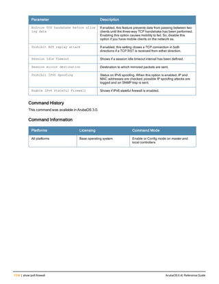 Aruba OS 6.4 Command Line Interface Reference Guide