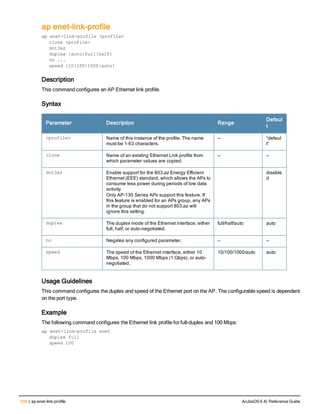 134 | ap enet-link-profile ArubaOS 6.4| Reference Guide
ap enet-link-profile
ap enet-link-profile <profile>
clone <profile>
dot3az
duplex {auto|full|half}
no ...
speed {10|100|1000|auto}
Description
This command configures an AP Ethernet link profile.
Syntax
Parameter Description Range
Defaul
t
<profile> Name of this instance of the profile. The name
must be 1-63 characters.
— “defaul
t”
clone Name of an existing Ethernet Link profile from
which parameter values are copied.
— —
dot3az Enable support for the 803.az Energy Efficient
Ethernet (EEE) standard, which allows the APs to
consume less power during periods of low data
activity.
Only AP-130 Series APs support this feature. If
this feature is enabled for an APs group, any APs
in the group that do not support 803.az will
ignore this setting.
disable
d
duplex The duplex mode of the Ethernet interface, either
full, half, or auto-negotiated.
full/half/auto auto
no Negates any configured parameter. — —
speed The speed of the Ethernet interface, either 10
Mbps, 100 Mbps, 1000 Mbps (1 Gbps), or auto-
negotiated.
10/100/1000/auto auto
Usage Guidelines
This command configures the duplex and speed of the Ethernet port on the AP. The configurable speed is dependent
on the port type.
Example
The following command configures the Ethernet link profile for full-duplex and 100 Mbps:
ap enet-link-profile enet
duplex full
speed 100
 