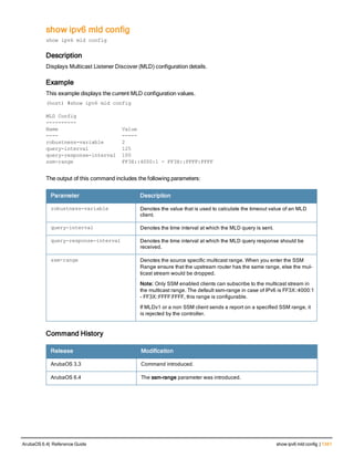 Aruba OS 6.4 Command Line Interface Reference Guide