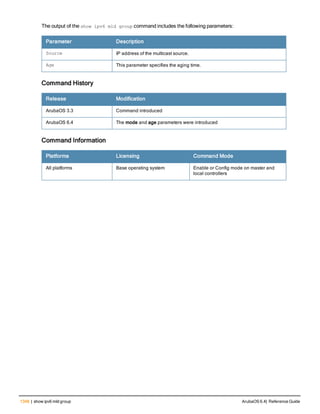 Aruba OS 6.4 Command Line Interface Reference Guide
