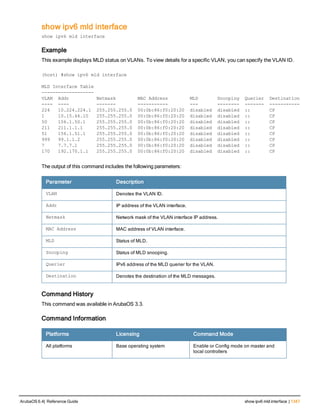 Aruba OS 6.4 Command Line Interface Reference Guide