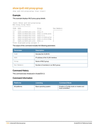 Aruba OS 6.4 Command Line Interface Reference Guide