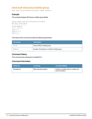 Aruba OS 6.4 Command Line Interface Reference Guide
