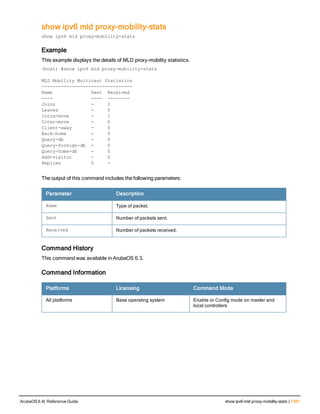 Aruba OS 6.4 Command Line Interface Reference Guide