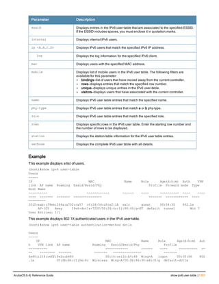 Aruba OS 6.4 Command Line Interface Reference Guide
