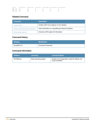 Aruba OS 6.4 Command Line Interface Reference Guide
