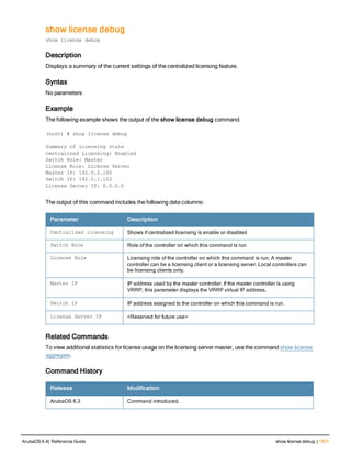 Aruba OS 6.4 Command Line Interface Reference Guide