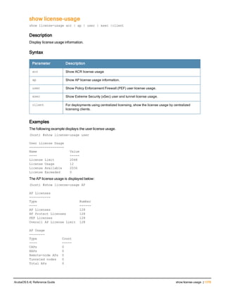 Aruba OS 6.4 Command Line Interface Reference Guide