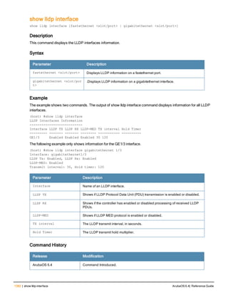 Aruba OS 6.4 Command Line Interface Reference Guide