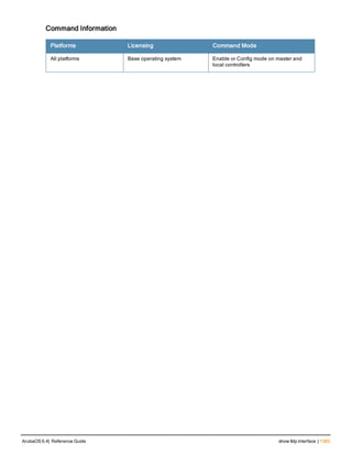 Aruba OS 6.4 Command Line Interface Reference Guide