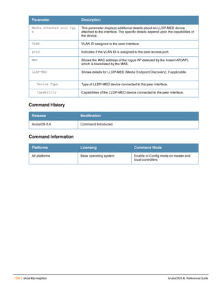 Aruba OS 6.4 Command Line Interface Reference Guide
