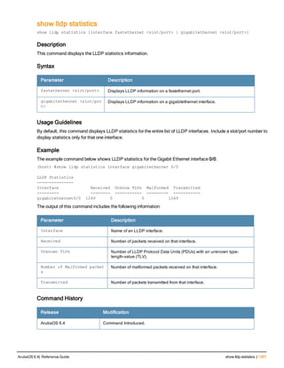 Aruba OS 6.4 Command Line Interface Reference Guide