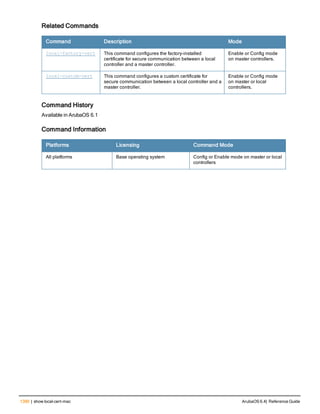 Aruba OS 6.4 Command Line Interface Reference Guide