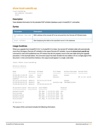 Aruba OS 6.4 Command Line Interface Reference Guide