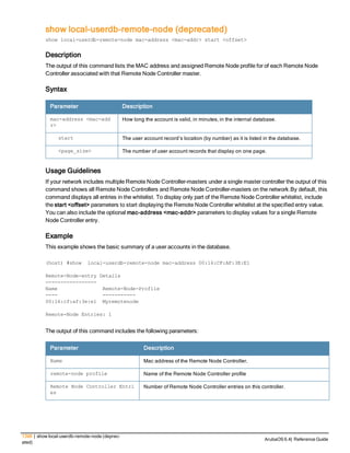 Aruba OS 6.4 Command Line Interface Reference Guide