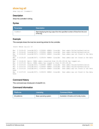 Aruba OS 6.4 Command Line Interface Reference Guide