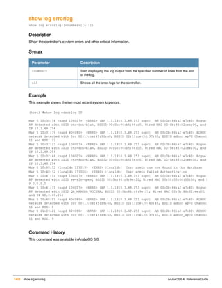 Aruba OS 6.4 Command Line Interface Reference Guide