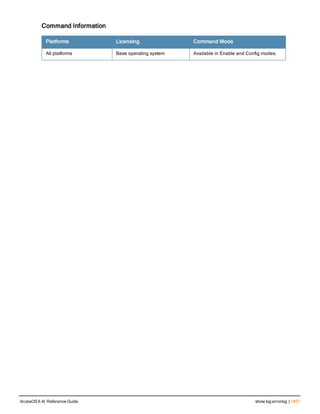 Aruba OS 6.4 Command Line Interface Reference Guide