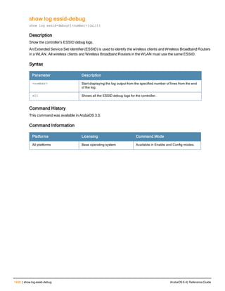 Aruba OS 6.4 Command Line Interface Reference Guide