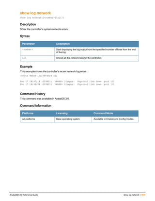 Aruba OS 6.4 Command Line Interface Reference Guide