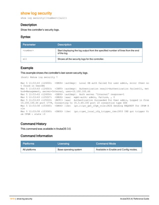 Aruba OS 6.4 Command Line Interface Reference Guide