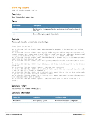 Aruba OS 6.4 Command Line Interface Reference Guide