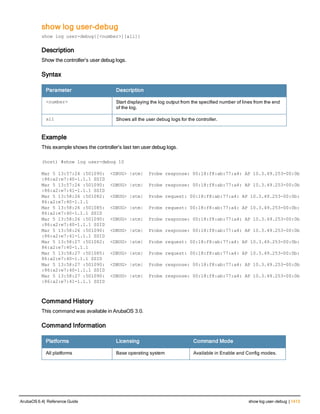 Aruba OS 6.4 Command Line Interface Reference Guide