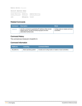Aruba OS 6.4 Command Line Interface Reference Guide