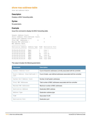Aruba OS 6.4 Command Line Interface Reference Guide