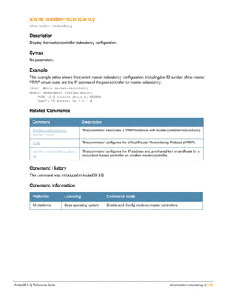 Aruba OS 6.4 Command Line Interface Reference Guide