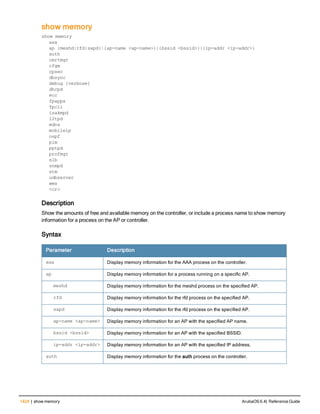 Aruba OS 6.4 Command Line Interface Reference Guide
