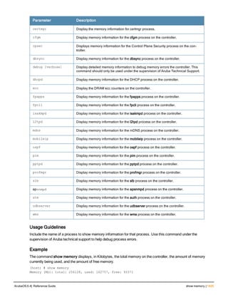 Aruba OS 6.4 Command Line Interface Reference Guide