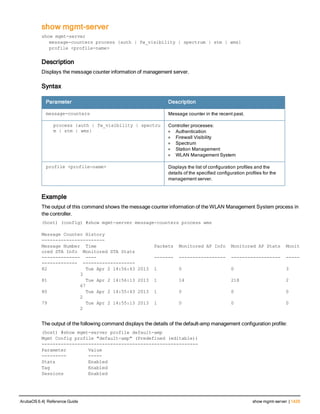 Aruba OS 6.4 Command Line Interface Reference Guide