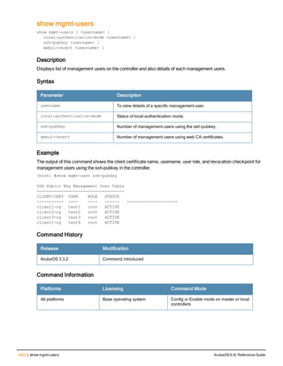 Aruba OS 6.4 Command Line Interface Reference Guide