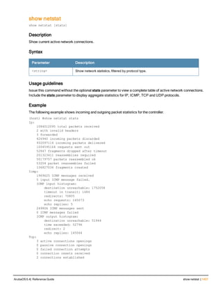 Aruba OS 6.4 Command Line Interface Reference Guide