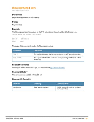 Aruba OS 6.4 Command Line Interface Reference Guide