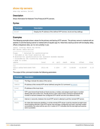 Aruba OS 6.4 Command Line Interface Reference Guide