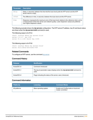 Aruba OS 6.4 Command Line Interface Reference Guide