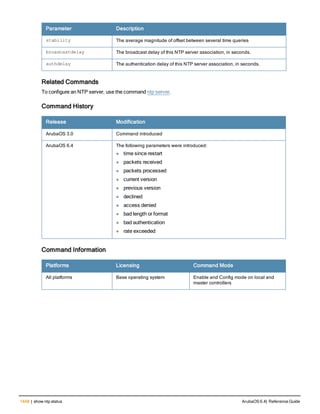 Aruba OS 6.4 Command Line Interface Reference Guide
