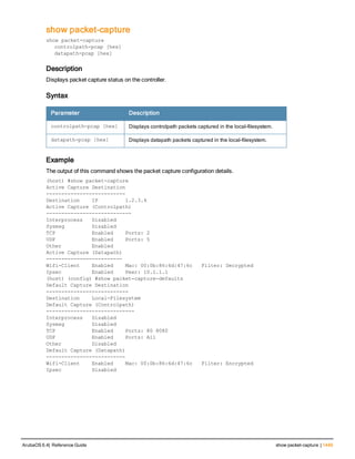 Aruba OS 6.4 Command Line Interface Reference Guide