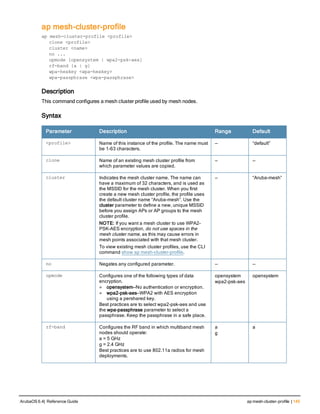 ap mesh-cluster-profile
ap mesh-cluster-profile <profile>
clone <profile>
cluster <name>
no ...
opmode [opensystem | wpa2-psk-aes]
rf-band {a | g}
wpa-hexkey <wpa-hexkey>
wpa-passphrase <wpa-passphrase>
Description
This command configures a mesh cluster profile used by mesh nodes.
Syntax
Parameter Description Range Default
<profile> Name of this instance of the profile. The name must
be 1-63 characters.
— “default”
clone Name of an existing mesh cluster profile from
which parameter values are copied.
— —
cluster Indicates the mesh cluster name. The name can
have a maximum of 32 characters, and is used as
the MSSID for the mesh cluster. When you first
create a new mesh cluster profile, the profile uses
the default cluster name “Aruba-mesh”. Use the
cluster parameter to define a new, unique MSSID
before you assign APs or AP groups to the mesh
cluster profile.
NOTE: If you want a mesh cluster to use WPA2-
PSK-AES encryption, do not use spaces in the
mesh cluster name, as this may cause errors in
mesh points associated with that mesh cluster.
To view existing mesh cluster profiles, use the CLI
command show ap mesh-cluster-profile.
— “Aruba-mesh”
no Negates any configured parameter. — —
opmode Configures one of the following types of data
encryption.
l opensystem—No authentication or encryption.
l wpa2-psk-aes—WPA2 with AES encryption
using a pershared key.
Best practices are to select wpa2-psk-aes and use
the wpa-passphrase parameter to select a
passphrase. Keep the passphrase in a safe place.
opensystem
wpa2-psk-aes
opensystem
rf-band Configures the RF band in which multiband mesh
nodes should operate:
a = 5 GHz
g = 2.4 GHz
Best practices are to use 802.11a radios for mesh
deployments.
a
g
a
ArubaOS 6.4| Reference Guide ap mesh-cluster-profile | 145
 