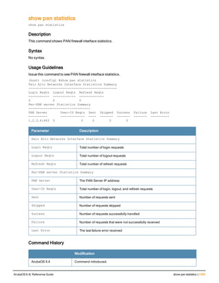 Aruba OS 6.4 Command Line Interface Reference Guide
