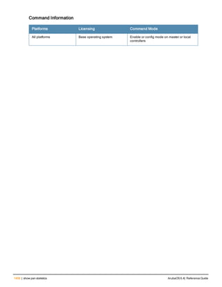 Aruba OS 6.4 Command Line Interface Reference Guide
