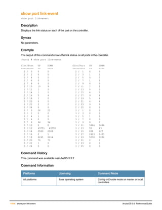 Aruba OS 6.4 Command Line Interface Reference Guide